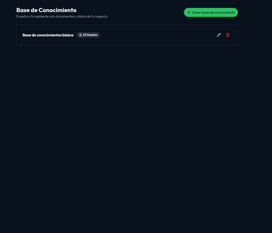 Listado de bases de conocimiento